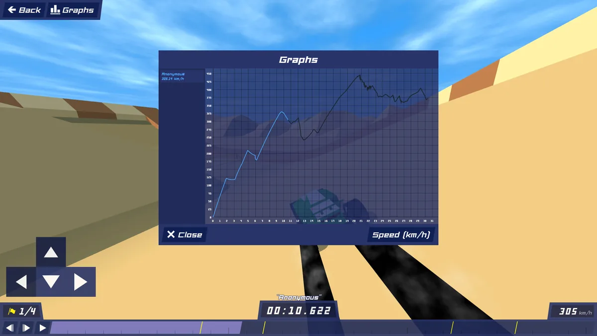 Official Kodub update image showing PolyTrack timing graphs and multiplayer testing context